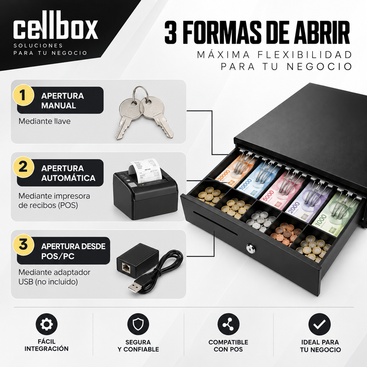 Tres formas de abrir la caja gaveta dinero: manual, automática y desde POS con RJ11