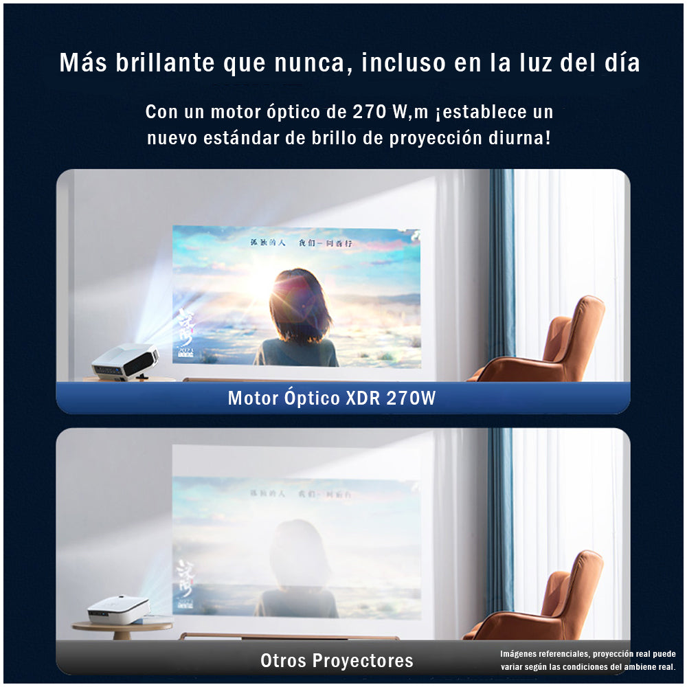 Proyector XDR Ultra HD 4K – 270W, Corrección de Ángulo, Altavoces Hi-Fi, Proyección Diurna