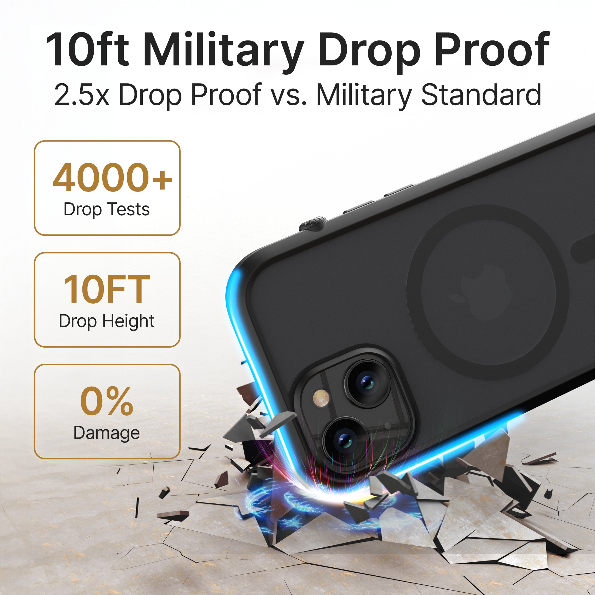 Carcasa Catalyst Influence Magsafe iPhone 15