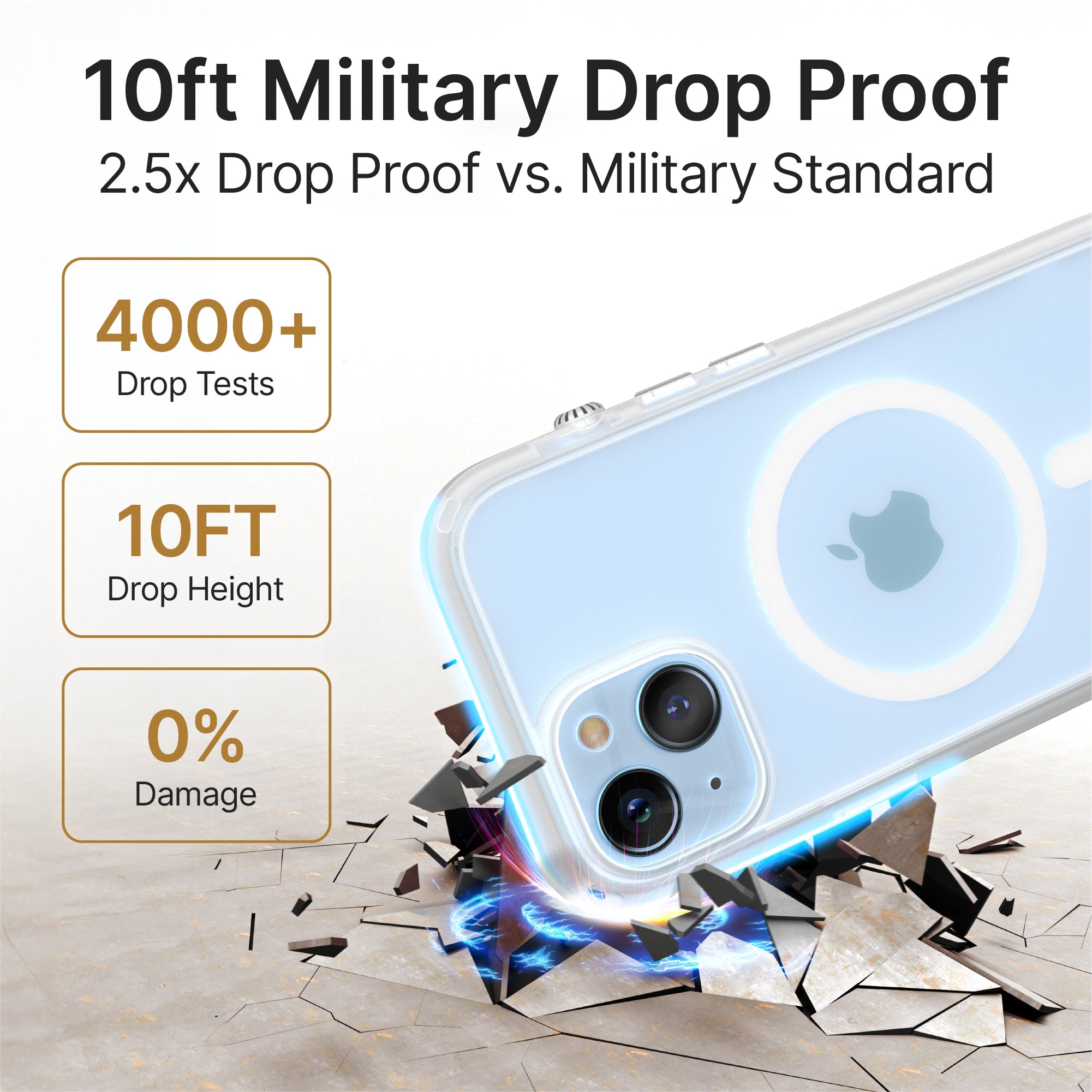 Carcasa Catalyst Influence Magsafe iPhone 15
