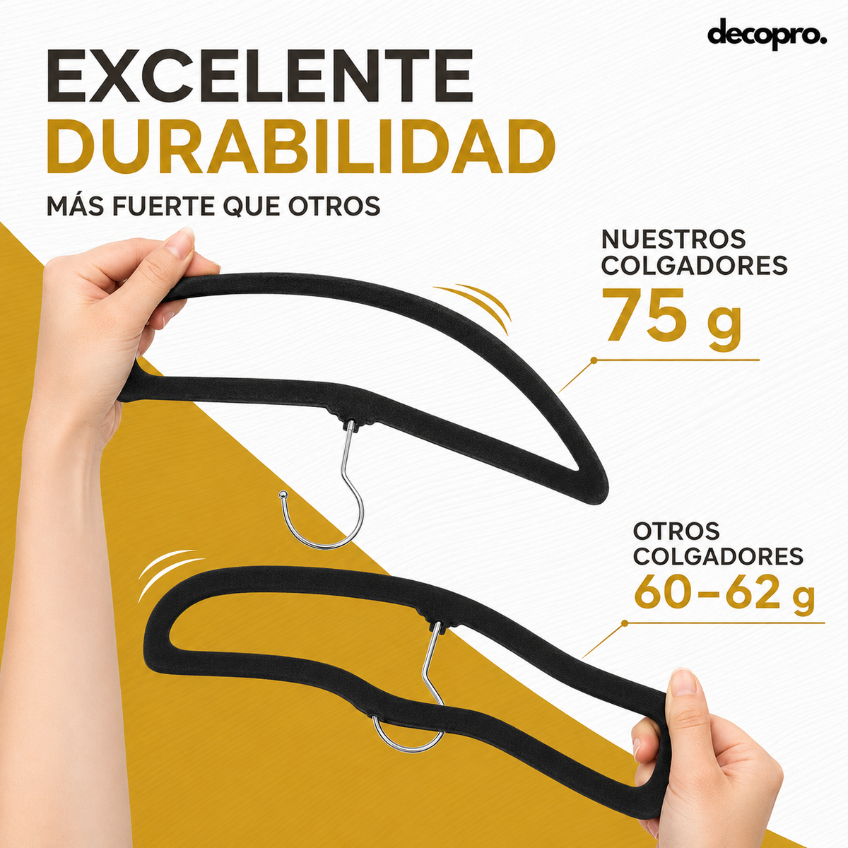 Pack de 30 Colgadores de Terciopelo Negros, Antideslizantes - Decopro