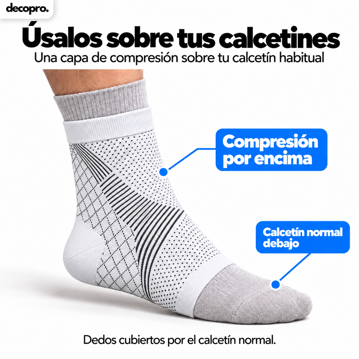 Pack 2 Pares Calcetines / Tobillera de Compresión para Pie y Tobillo Decopro – Alivio de Fascitis Plantar y Dolor de Talón – Blancos