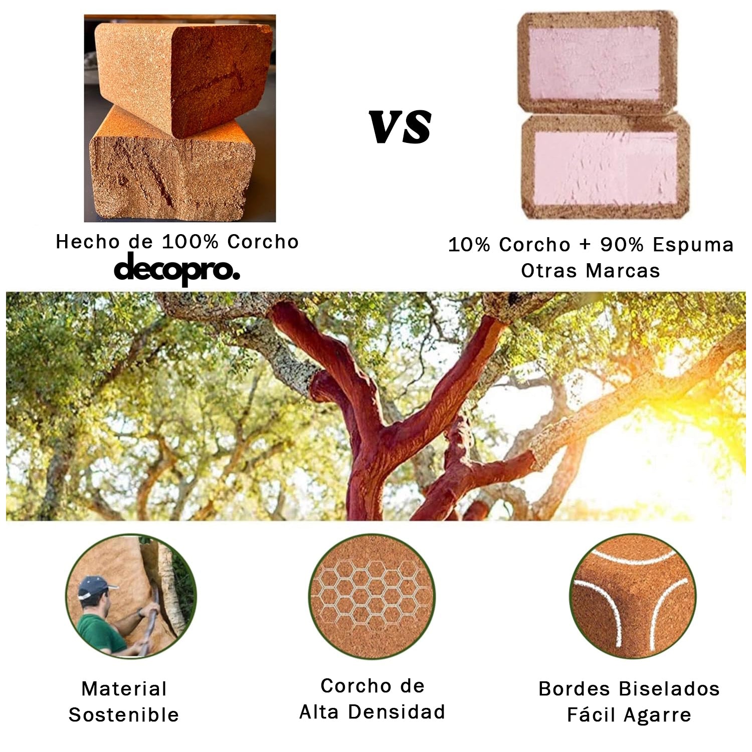 Bloque / Cubo de Yoga en Corcho Natural – Antideslizante, Resistente y Ecológico – Ideal para Yoga, Pilates, Meditación y Estiramientos