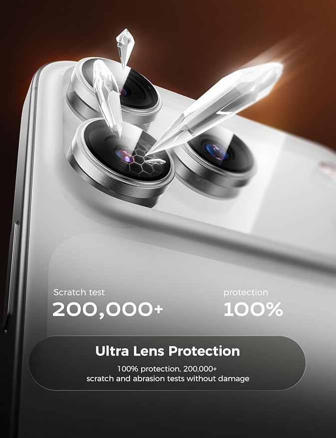 Protector de Lente para Cámara iPhone 17 Pro / 17 Pro Max