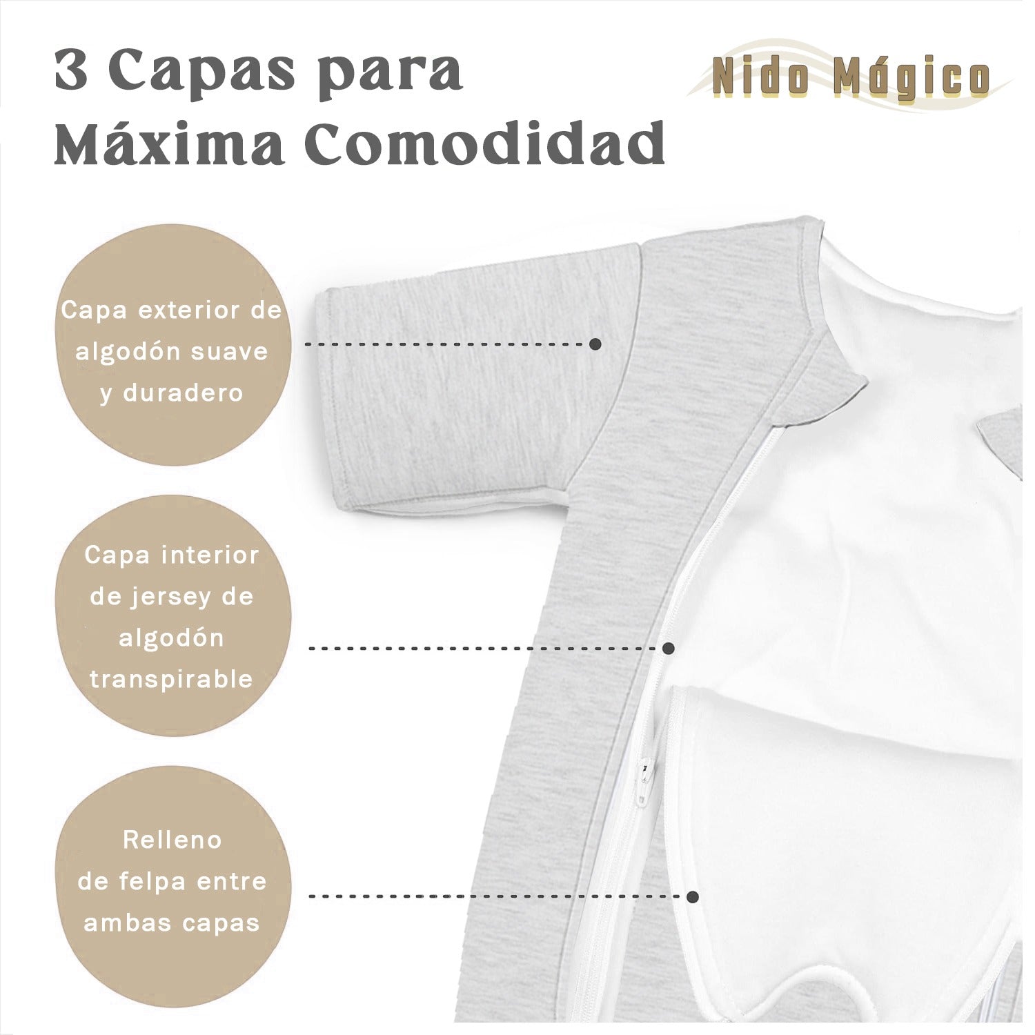 Saco de Dormir Nido Mágico | Pijama 100% Algodón para Bebé | Sueño Seguro, Cómodo y Diseñado en Chile