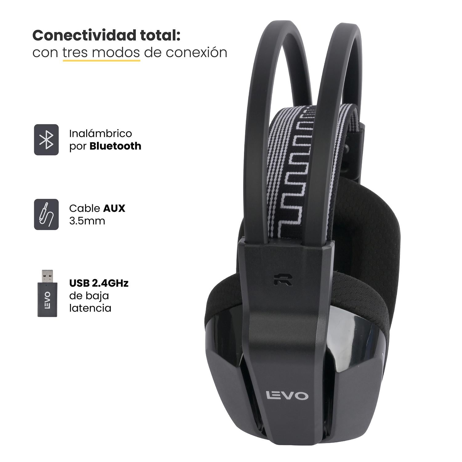 Zenit Elite LEVO - infografia 7.1 surround 40h bateria