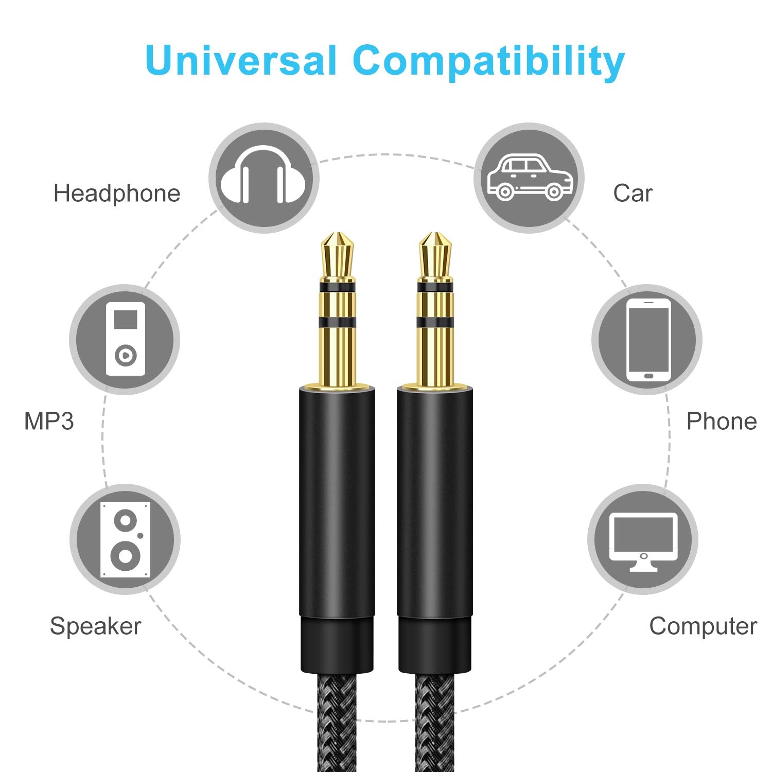 Cable De Audio Auxiliar Trenzado 3.5 MM 2 Metros