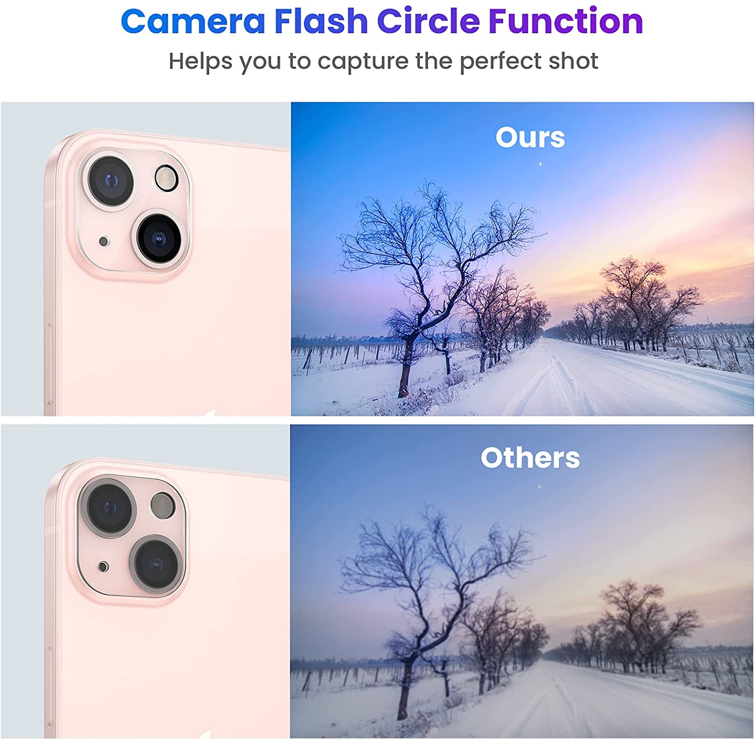 Protector De Vidrio Cámara iPhone 14 / 14 Plus