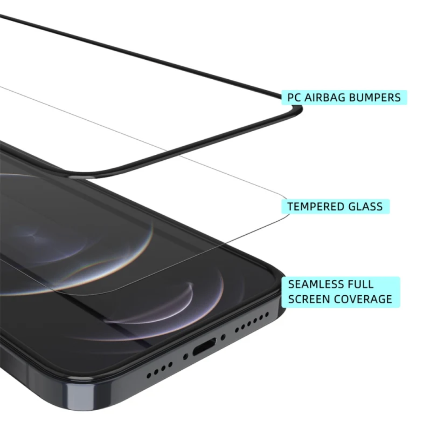 Lámina Vidrio Templado Full Con Borde De Goma iPhone 7 - 8 - SE 2020