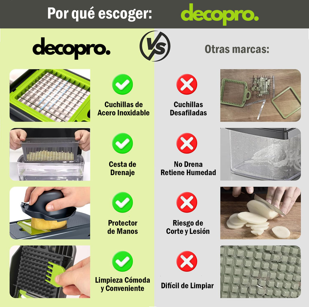Picadora de Verduras Multifuncional 15 en 1 Decopro - Corta, Pica, Ralla y Rebana con Protector de Manos