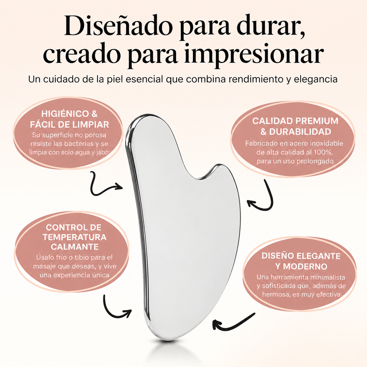 Gua Sha Masajeador Facial Drenaje Linfático + Funda / Decopro