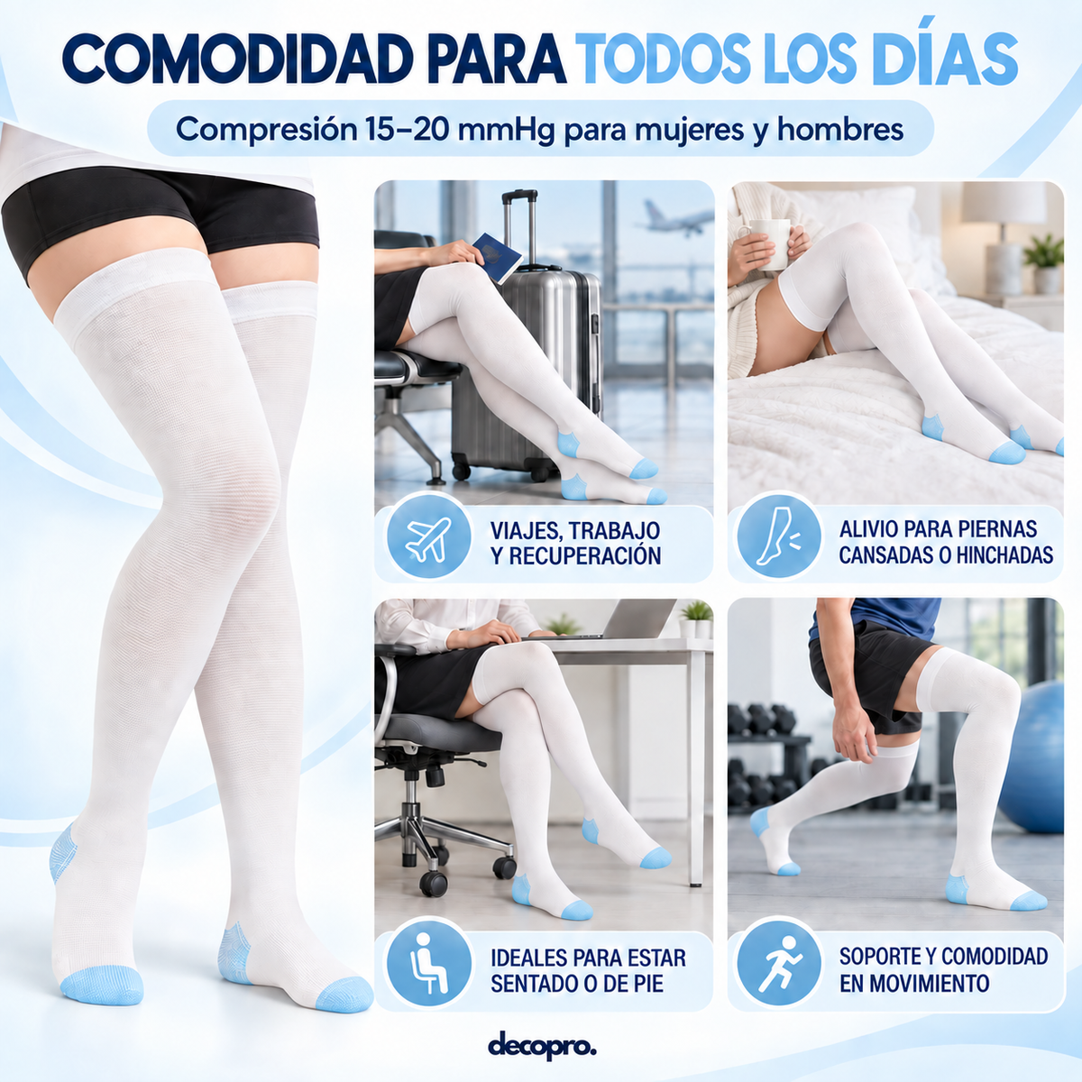 Medias de Compresión Antiembólicas 15-20 mmHg - Hasta el Muslo