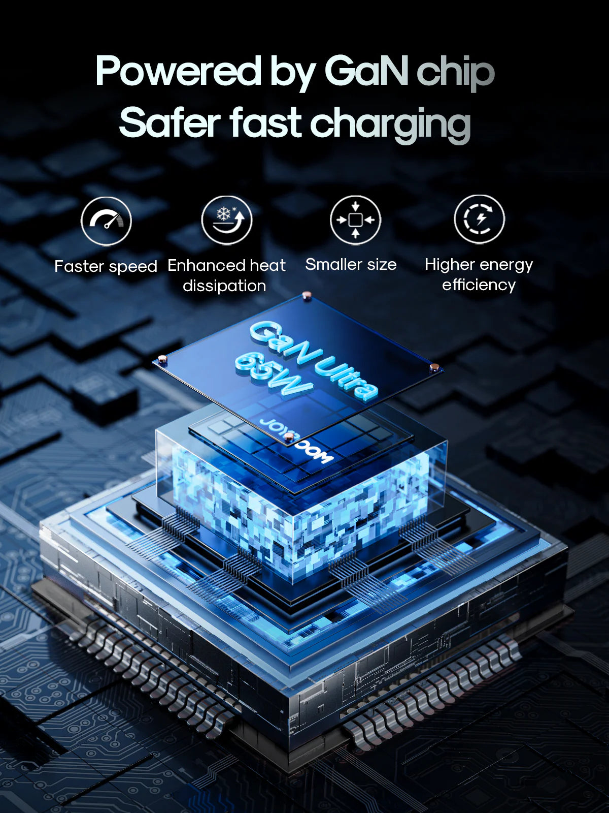 Cargador / Adaptador Triple Puerto Carga Rápida 65W + Cable Tipo C - Tipo C 100W - Joyroom