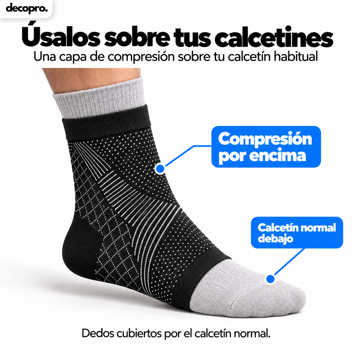 Calcetin / Tobillera de Compresión para Pie y Tobillo Decopro – Alivio de Fascitis Plantar y Dolor de Talón – Pack 2 Pares Negros
