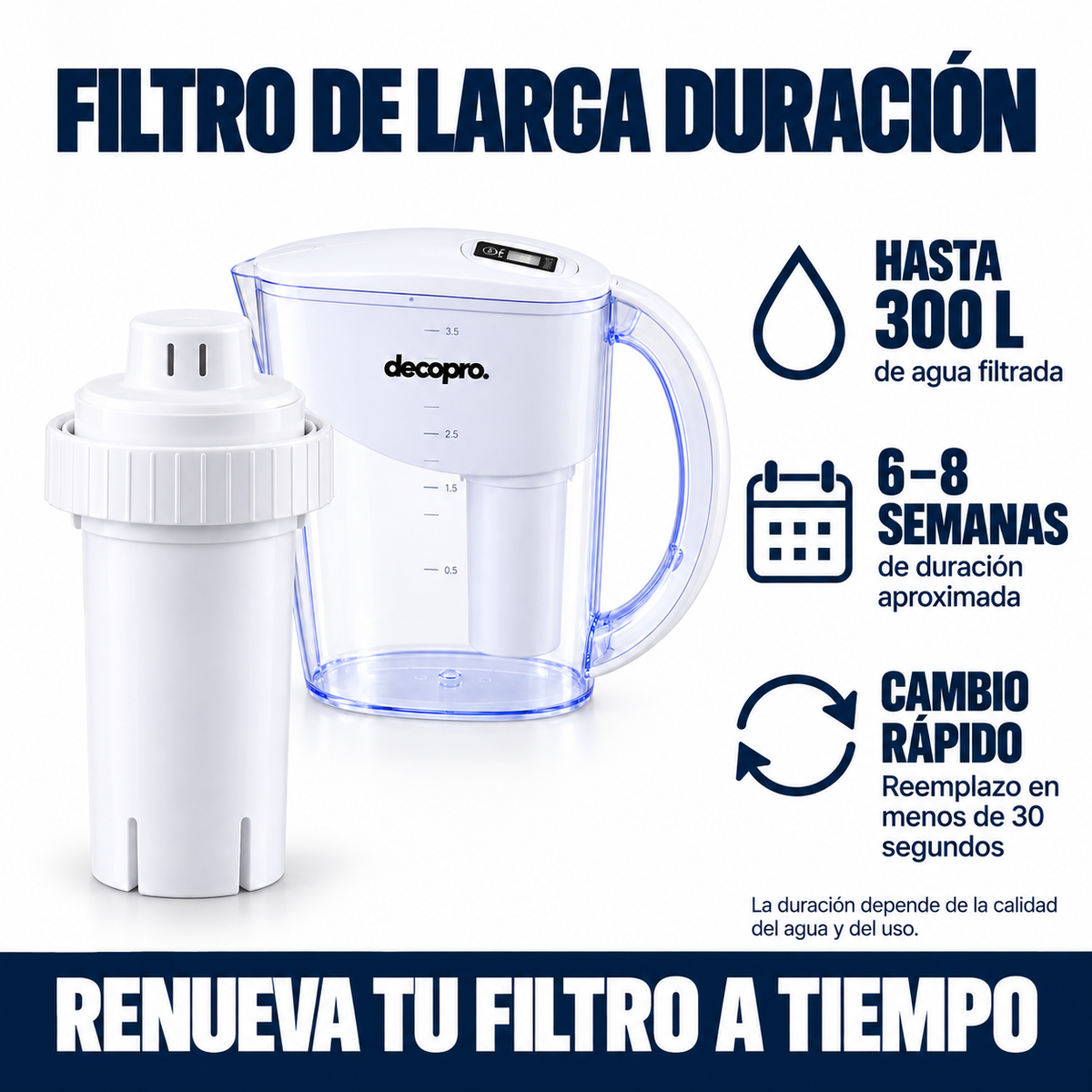 Pack de 3 filtros de repuesto para jarra filtrante Decopro con caja