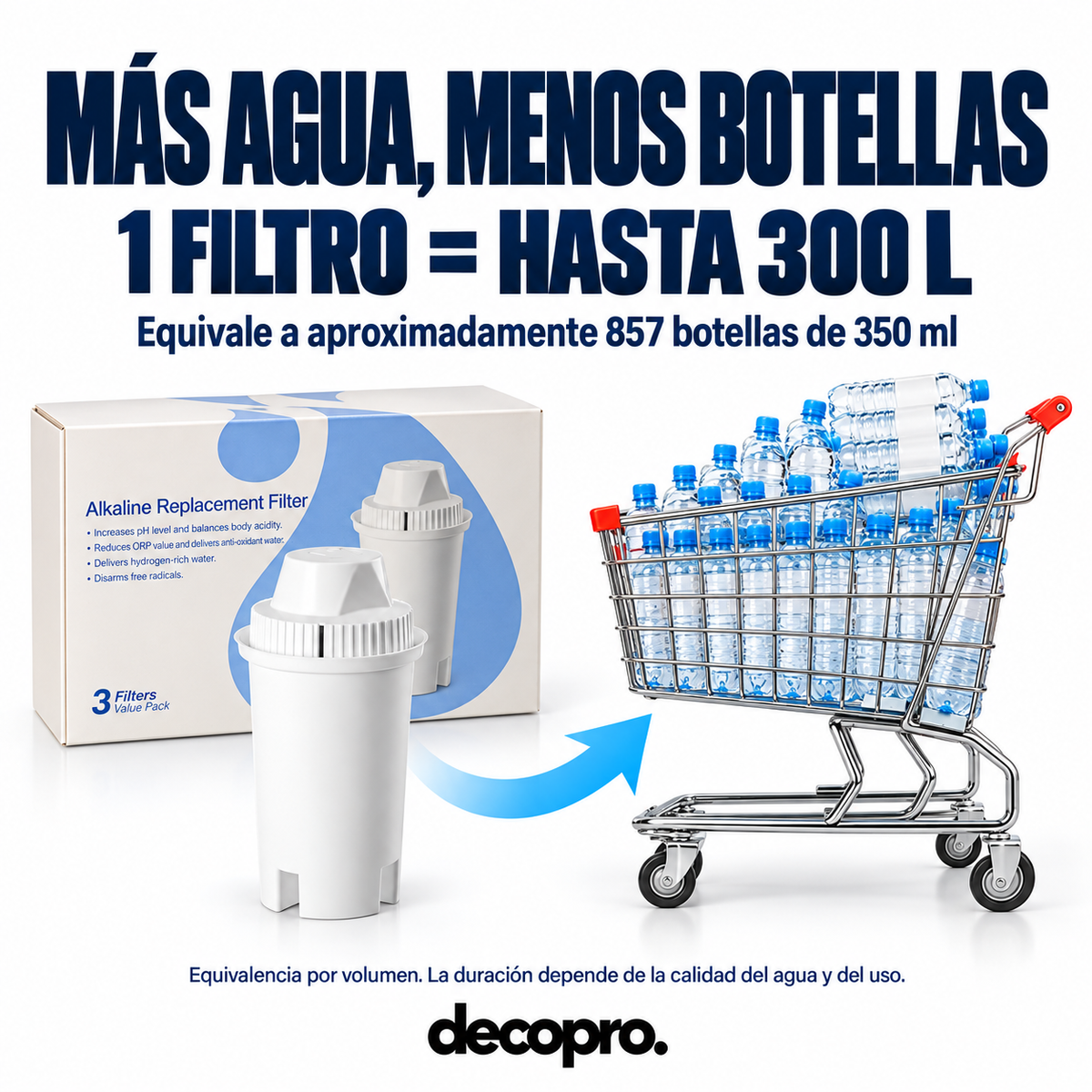 Capas interiores del filtro de agua con carbón activado y resina