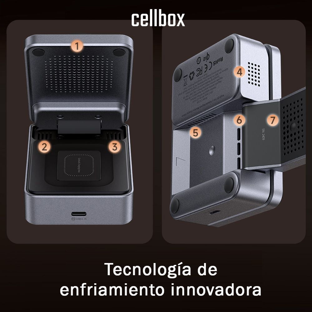 Cargador de pared y cable USB-C incluidos con el Mcdodo MagQ