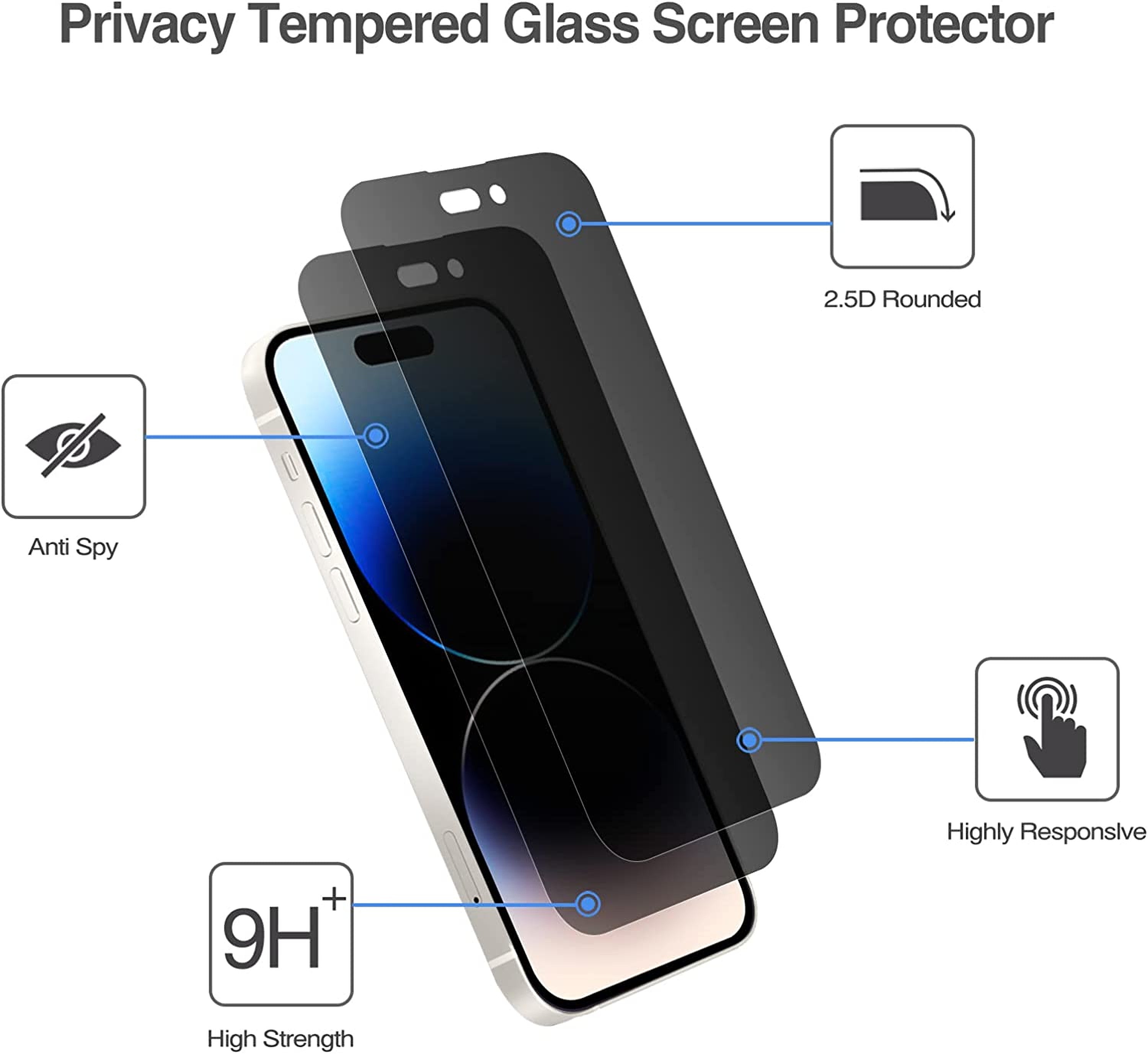 Lámina Antiespía de Vidrio Templado 3D iPhone 14 Pro