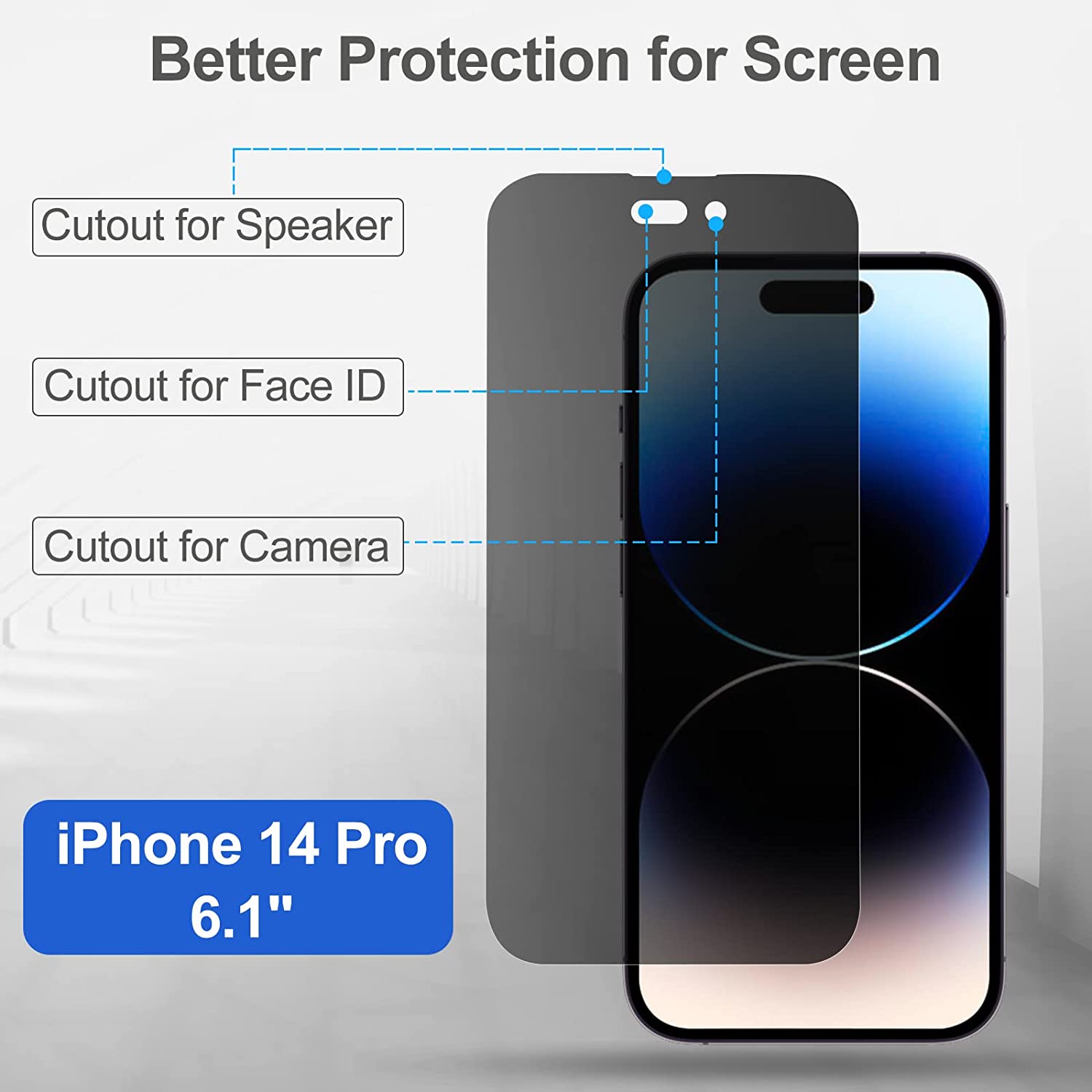 Vidrio Templado Antiespia Compatible Con iPhone 14 Pro Max